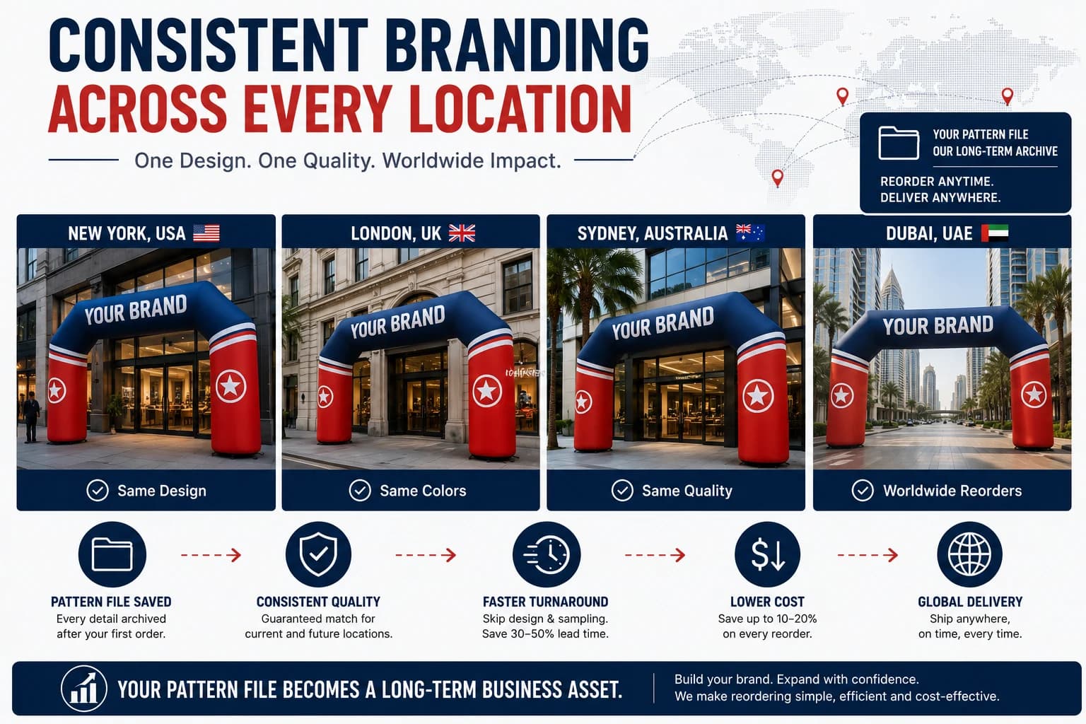 Consistent branding across every location: identical custom inflatables reordered from the same pattern file for New York, London, Sydney and Dubai stores | InflatCustom Blog