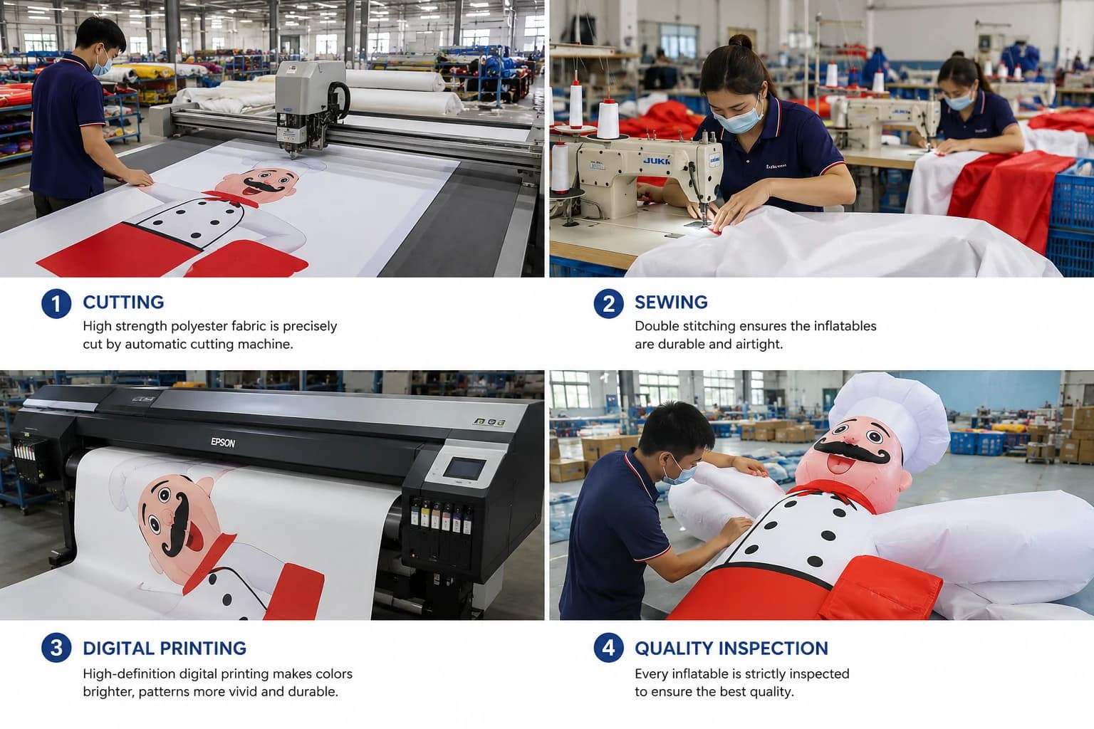 Giant Inflatable Chef Air Dancer Factory Production Cutting Sewing Printing QC | InflatCustom