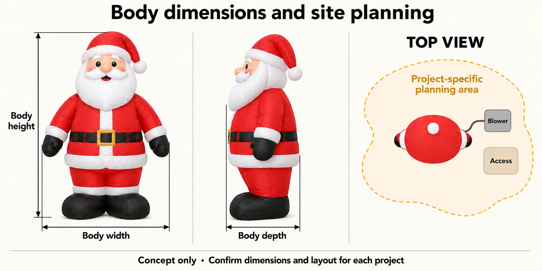 Front, side and top-view concepts for reviewing Santa body dimensions and a separate project-specific planning area.