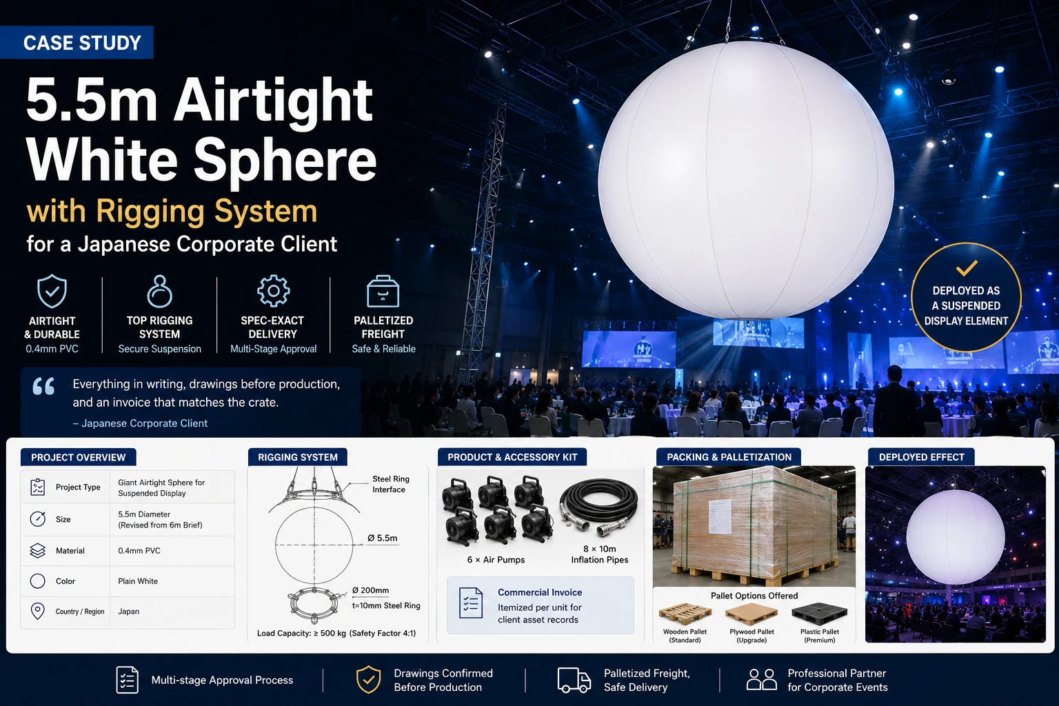 5.5m Airtight White Sphere with Rigging System for a Japanese Corporate Client